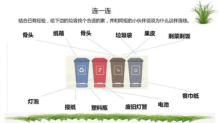 三年級(jí)綜合實(shí)踐活動(dòng)指導(dǎo)第1單元主題活動(dòng)一《關(guān)于生活垃圾的研究》第4頁