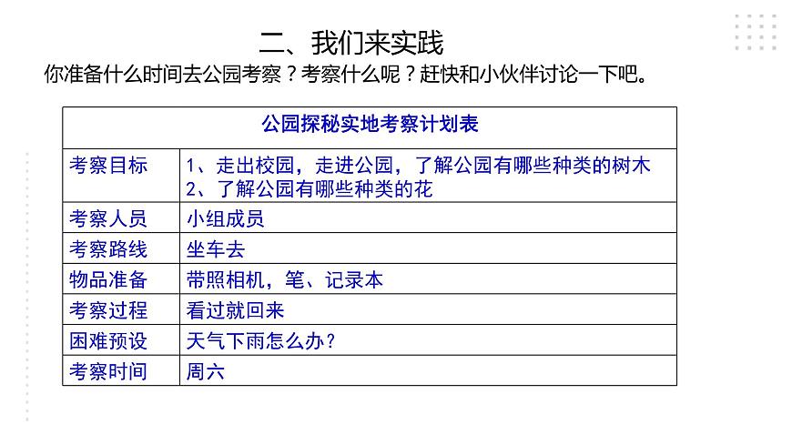 三年級綜合實(shí)踐活動(dòng)指導(dǎo)第1單元主題活動(dòng)三《公園探秘》第7頁