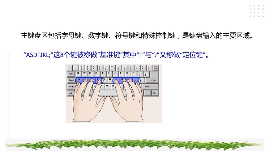 三年級綜合實踐活動指導(dǎo)第3單元主題活動一《“打字小能手”挑戰(zhàn)賽》第6頁