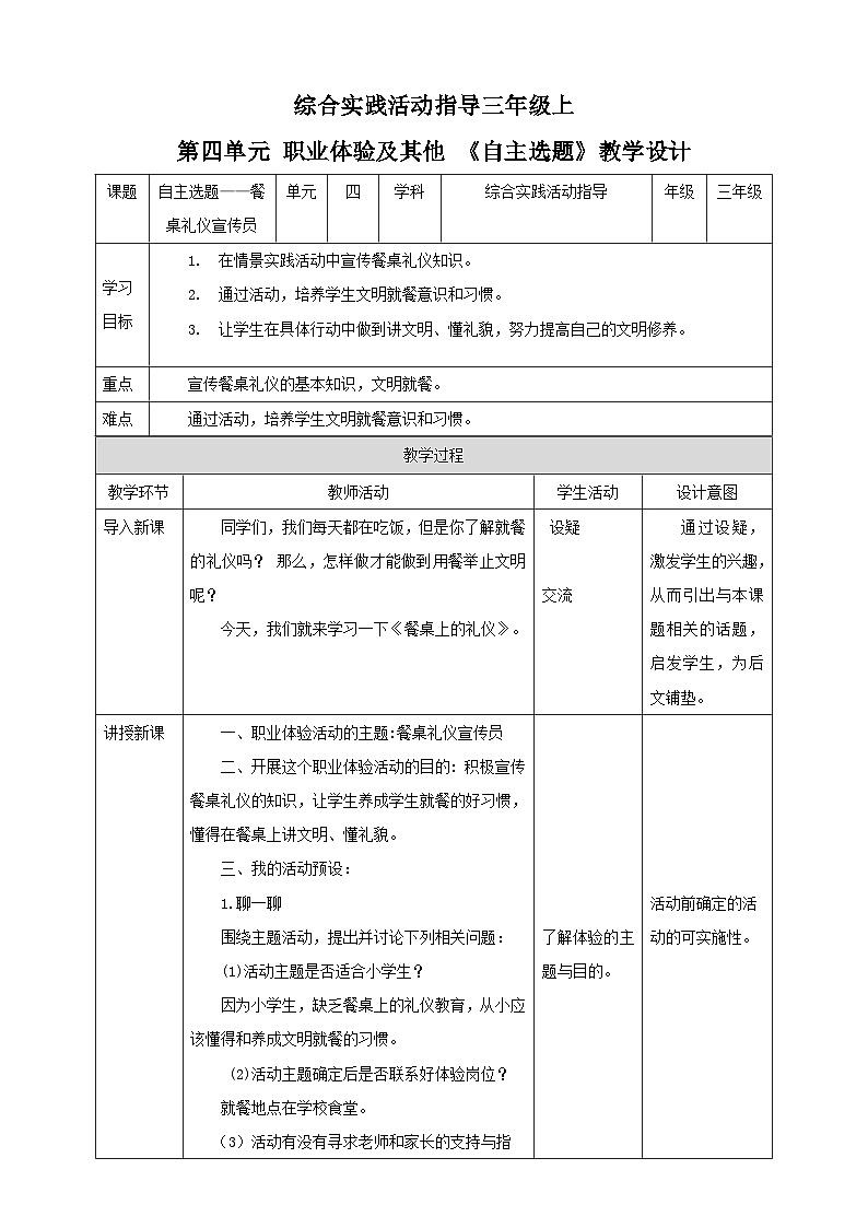 【综合实践】第四单元 职业体验及其他 主题活动四《自主选题》 课件+教案01