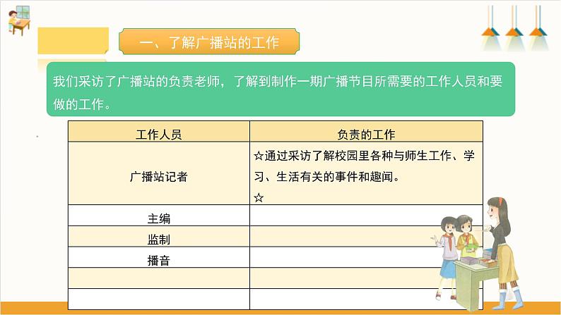 【沪科·黔科版】五上综合实践 《校园广播站》课件+教案+素材04