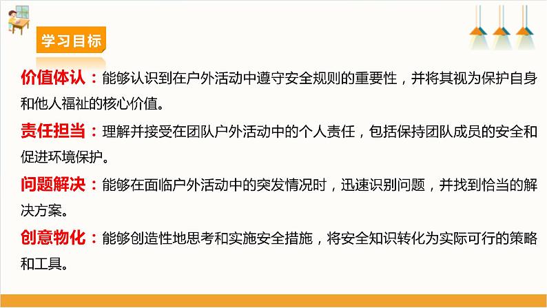 【沪科·黔科版】四下综合实践 户外活动安全记心中 第二课《外出游玩讲安全》课件+教案+素材03