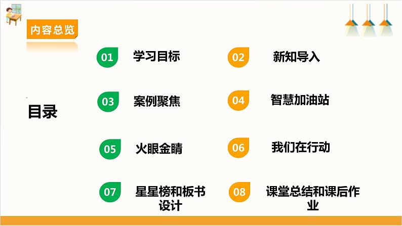 第5课 触电事故巧应对·触电事故巧应对第2页