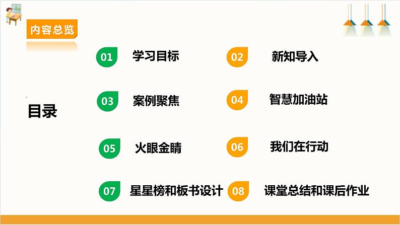第1课 防骗小达人· 揭穿骗术第2页