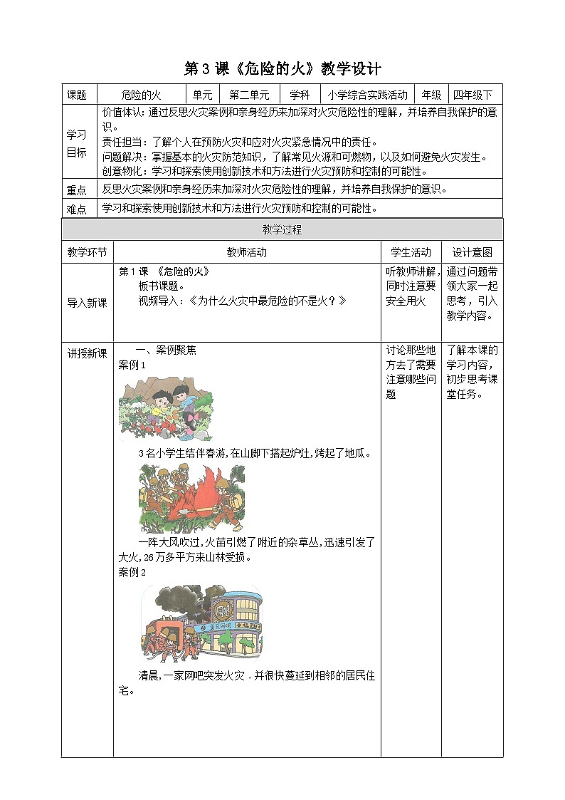 【沪科版+贵州版】《小学综合实践活动》四年级第二学期《危险的火》课件第1页