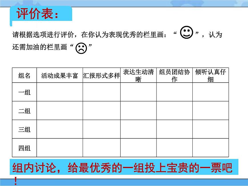 主題二 3 小廣告的危害與治理——關(guān)于“牛皮癬”小廣告等生活污漬處理方法的調(diào)查與探究 課件PPT課件PPT第7頁(yè)