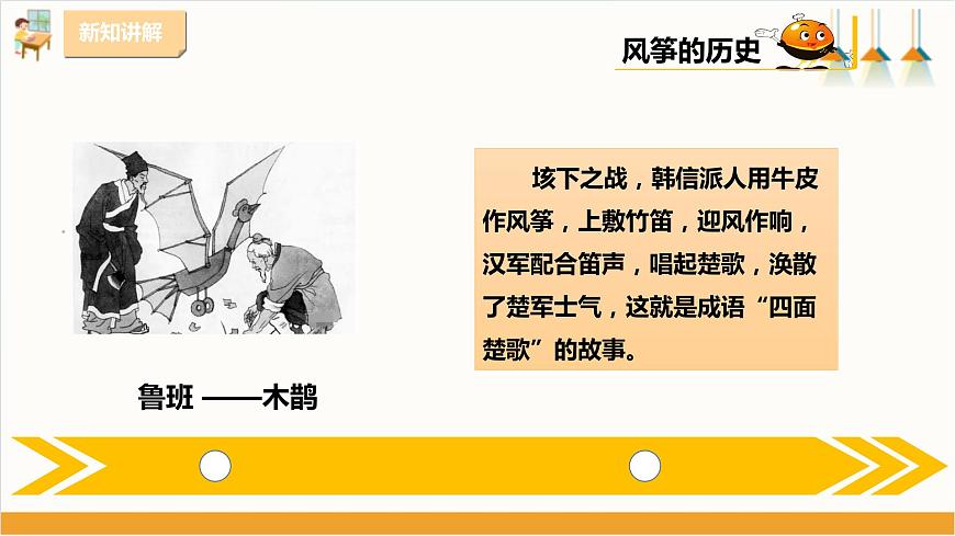 粵教版三年級下冊綜合實踐活動第四單元《風箏飄飄》第一課時  課件第7頁