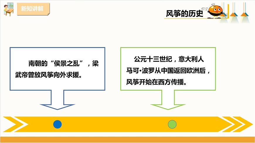 粵教版三年級下冊綜合實踐活動第四單元《風箏飄飄》第一課時  課件第8頁