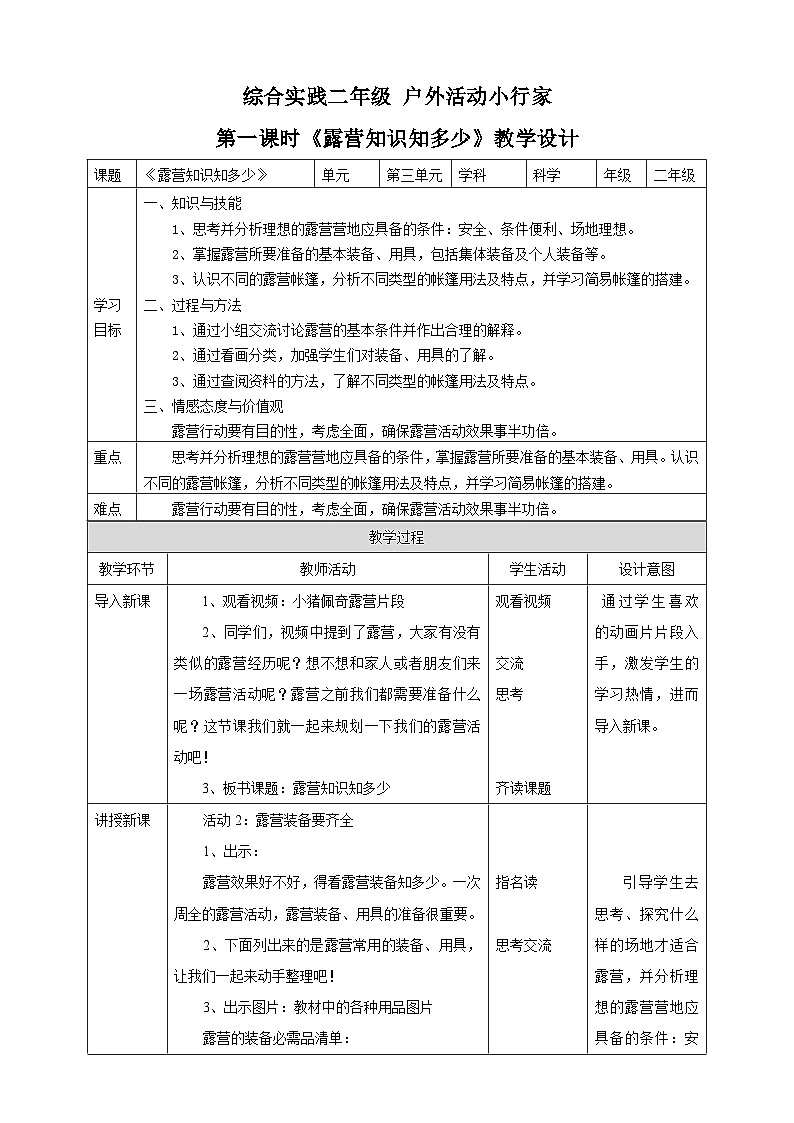 综合实践二年级 户外活动小行家 第一课时《露营知识知多少》教案第1页