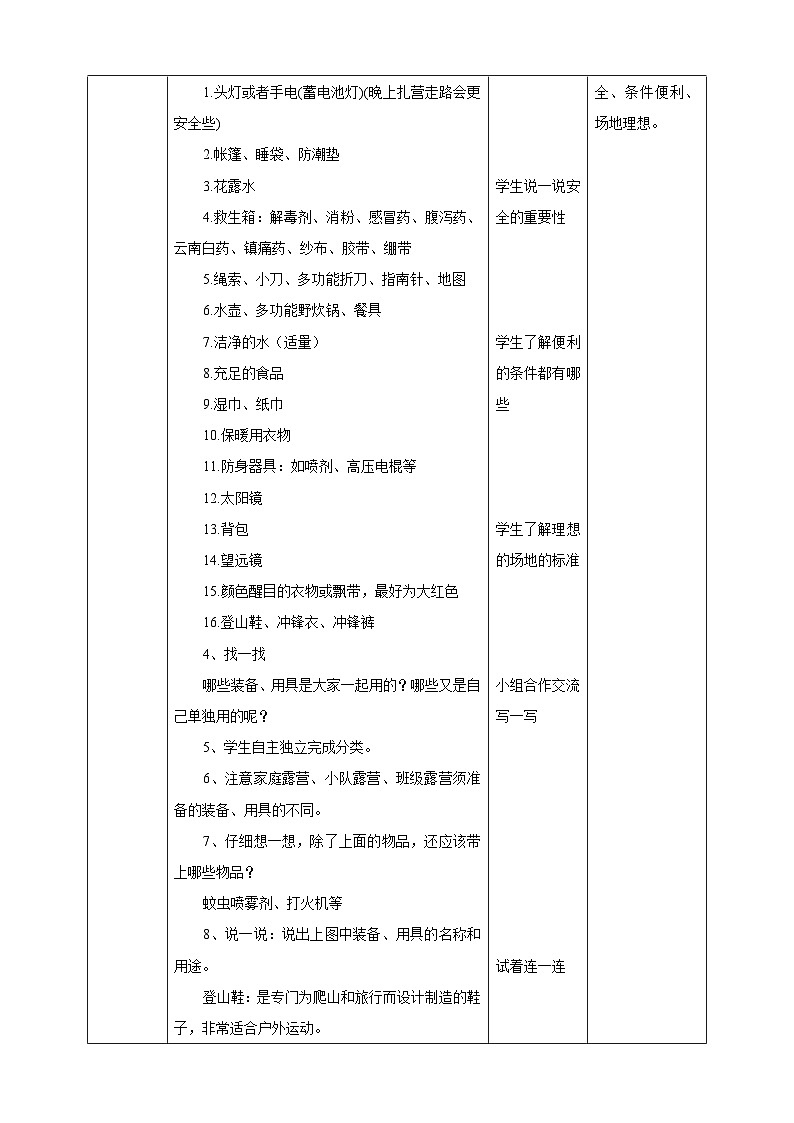综合实践二年级 户外活动小行家 第一课时《露营知识知多少》教案第2页