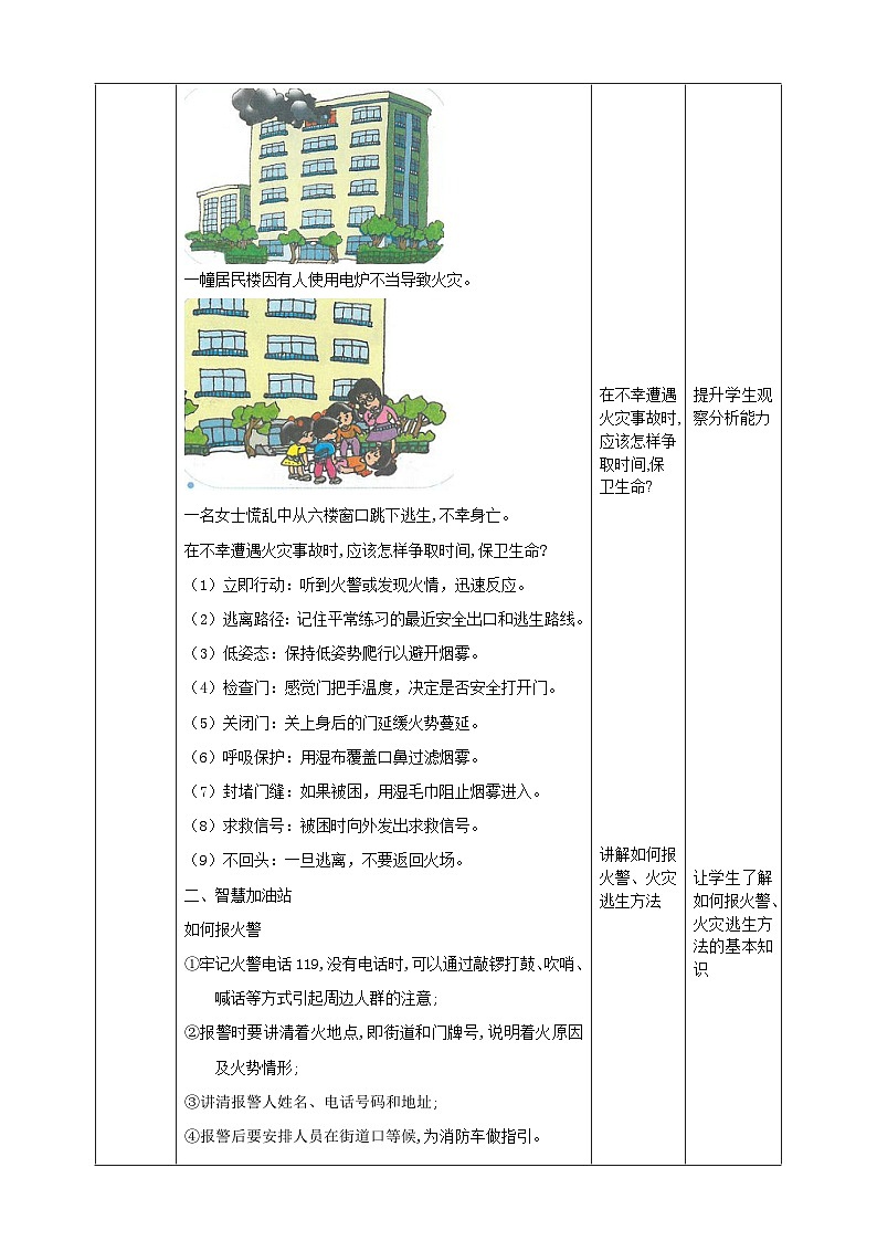 【核心素养目标】沪科黔科版《综合实践活动》四下 远离火灾 第三课《当火灾发生时》教案第2页