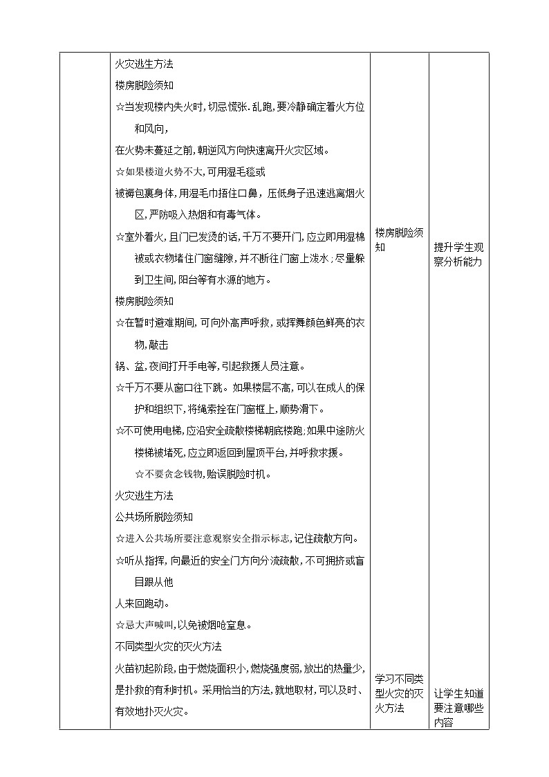 【核心素养目标】沪科黔科版《综合实践活动》四下 远离火灾 第三课《当火灾发生时》教案第3页