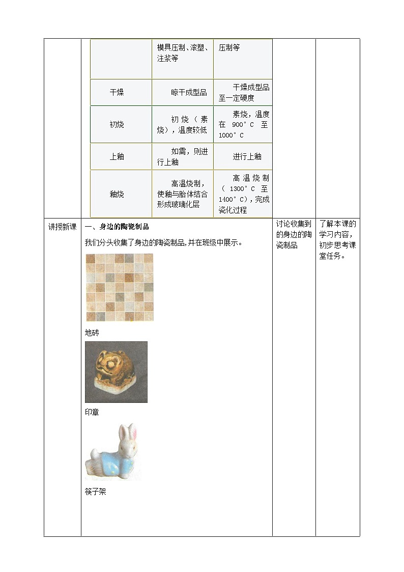 【沪科·黔科版】四下综合实践 活动一《寻找“黏斗士”》课件+教案+素材02