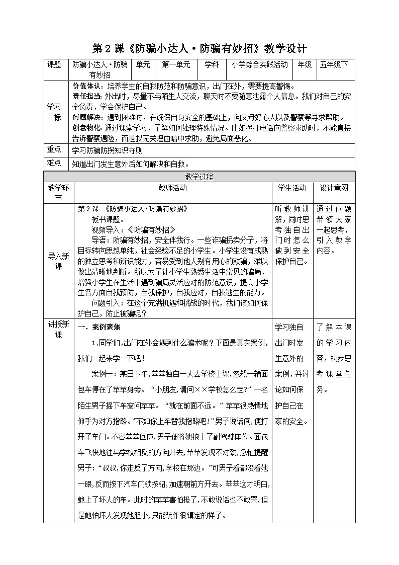 第二课 防骗小达人-防骗有妙招第1页