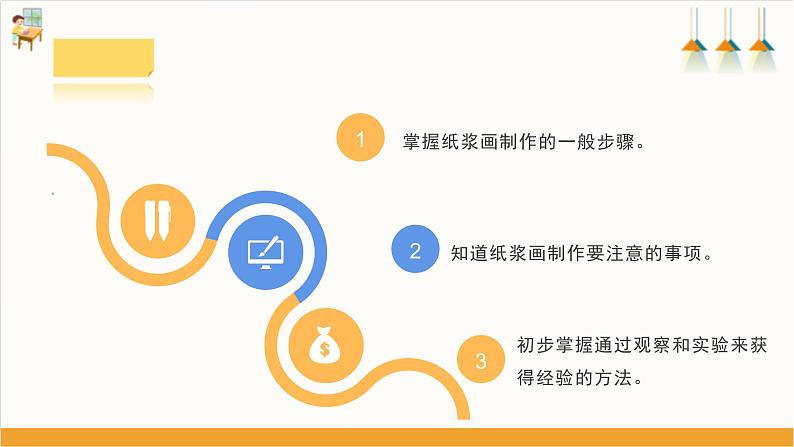 【沪科·黔科版】五上综合实践 玩纸 活动一《创意纸浆画》课件+教案03