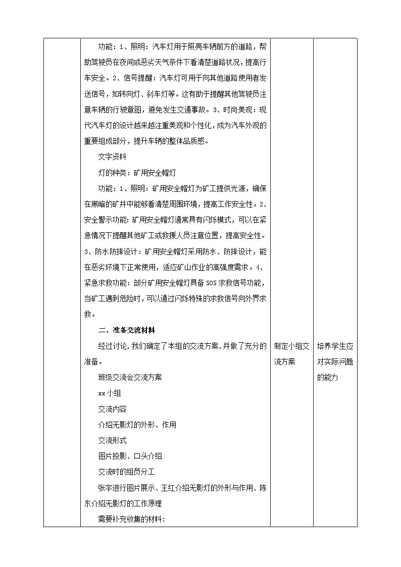 【沪科·黔科版】六下综合实践 生活中的灯 活动一《和灯做朋友》课件+教案+素材03