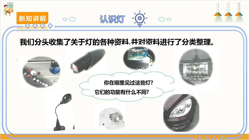 【沪科·黔科版】六下综合实践 生活中的灯 活动一《和灯做朋友》课件+教案+素材05