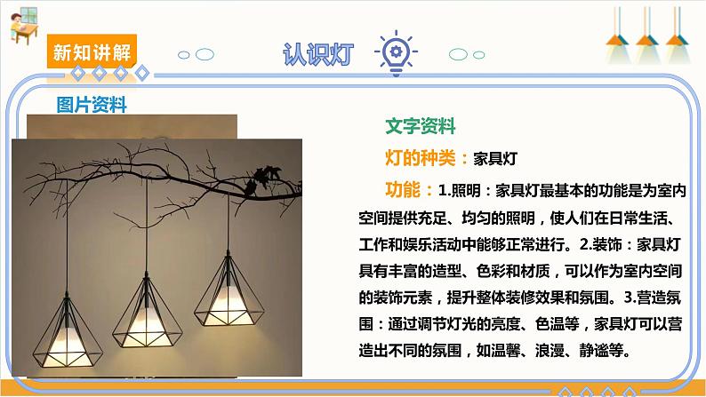 【沪科·黔科版】六下综合实践 生活中的灯 活动一《和灯做朋友》课件+教案+素材07