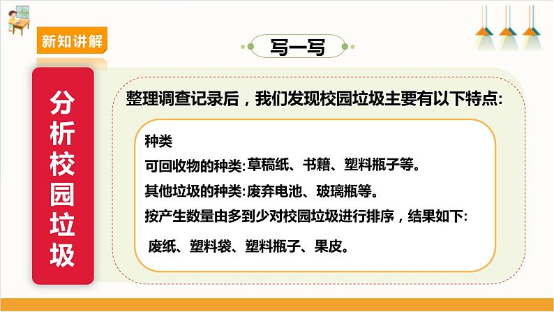 【沪科·黔科版】三下综合实践 关注身边的垃圾 活动二《校园分类垃圾箱》课件+教案+素材08