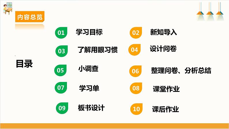 【沪科版+贵州版】《小学综合实践活动》四年级第二学期《用眼习惯小调查》第2页