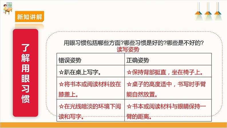【沪科版+贵州版】《小学综合实践活动》四年级第二学期《用眼习惯小调查》第7页