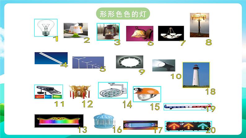 沪科黔科版综合实践活动六年级下册 第3单元《生活中的灯 活动一 和灯做朋友》课件第7页