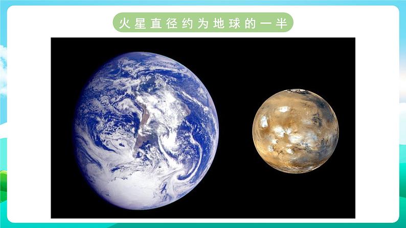 沪科黔科版综合实践活动六年级下册 第6单元《飞天圆梦 活动三 到火星上去》课件第8页