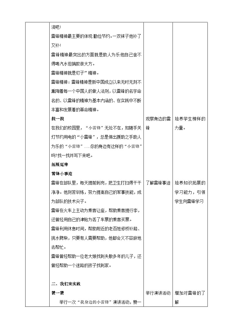 【内蒙古版】六下综合实践 第二单元 主题活动一《学习身边的小雷锋》课件+教案02