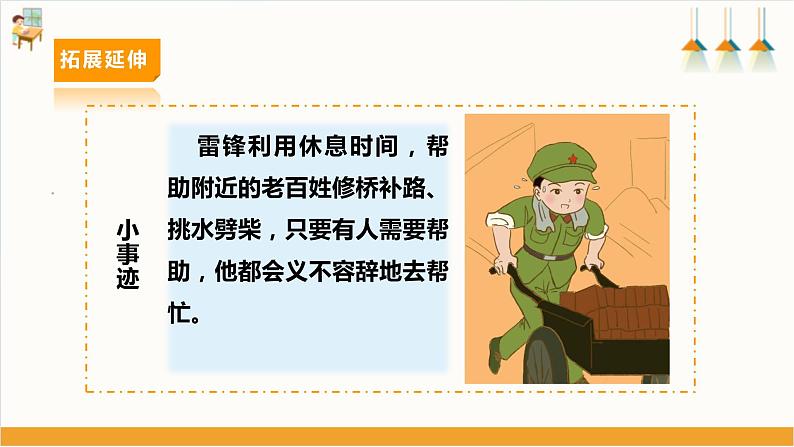 【内蒙古版】六下综合实践 第二单元 主题活动一《学习身边的小雷锋》课件+教案07