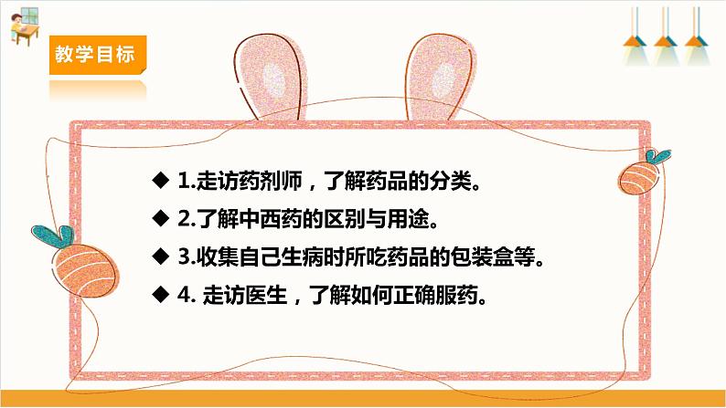 【内蒙古版】六下综合实践 第二单元 主题活动二《寻医问药我能行》课件+教案+素材03