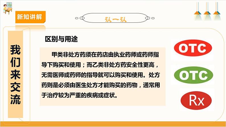 【内蒙古版】六下综合实践 第二单元 主题活动二《寻医问药我能行》课件+教案+素材07