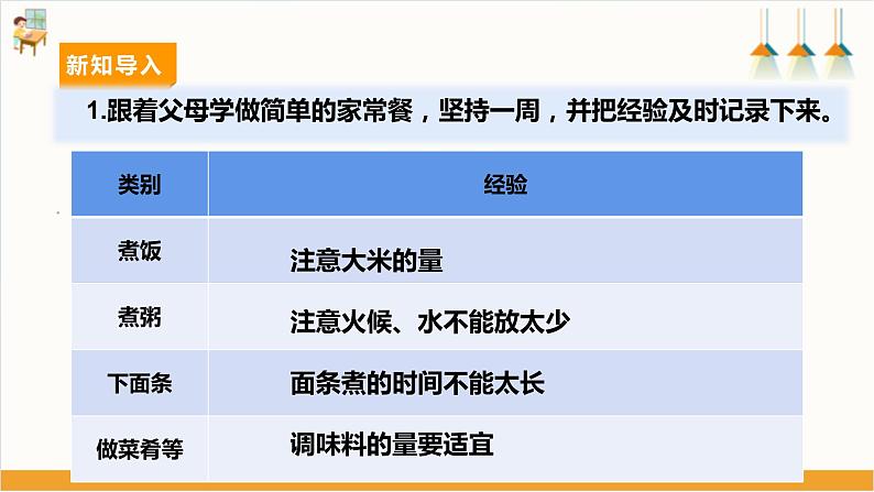 【内蒙古版】六下综合实践 第三单元 主题活动一《学做简单的家常餐》课件+教案07