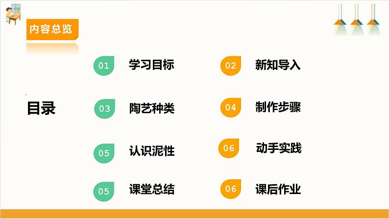 【内蒙古版】六年级下册第二单元 第十二课《自主选题——神奇的陶艺世界》课件第2页