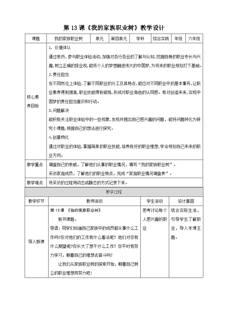 【内蒙古版】《综合实践活动》六下 第四单元 主题活动一《我的家族职业树》教案第1页