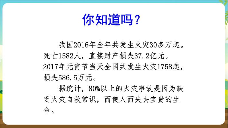 沪科黔科版综合实践活动四年级下册 活动三 《当火灾发生时》 课件第4页