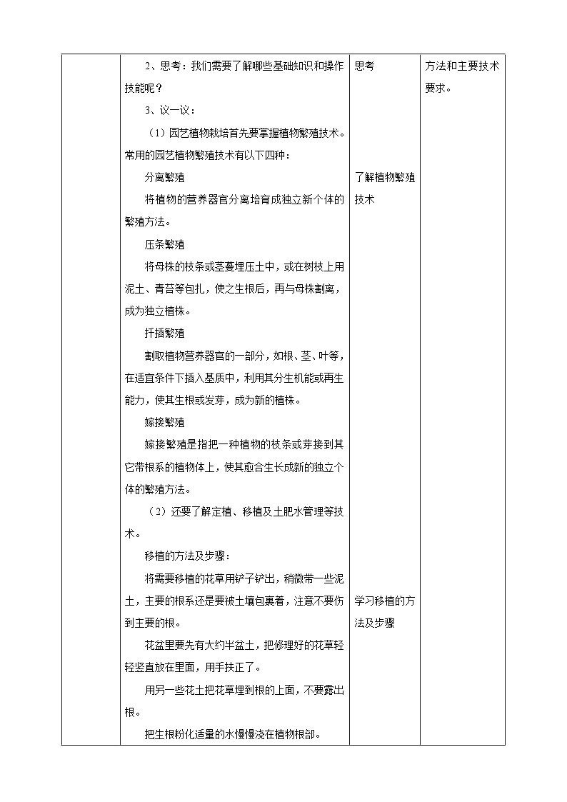 湘科版综合实践活动六年级11.《体验园艺植物栽培技术》教案第2页