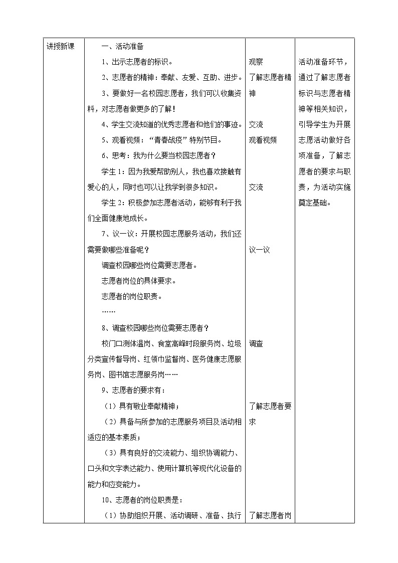 湘科版综合实践活动五年级5.《我是校园志愿者》教案第2页