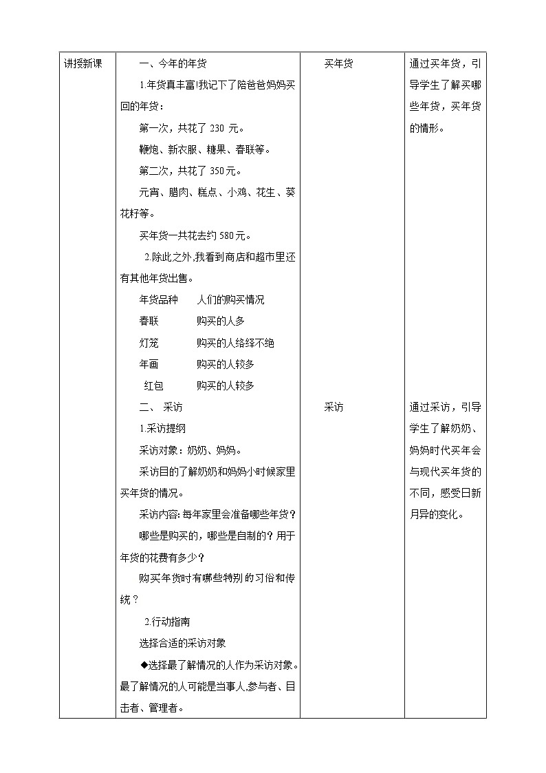 【沪科·黔科版】三上综合实践  过年啦 活动三《年货的过去和现在》课件+教案+素材02