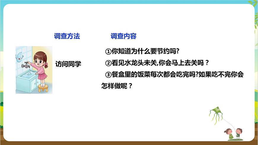 湘科版綜合實(shí)踐活動(dòng)三年級(jí)2.《校園節(jié)約調(diào)查與行動(dòng)》課件第6頁