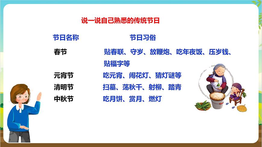 湘科版綜合實(shí)踐活動(dòng)三年級(jí)4.《 我們的傳統(tǒng)節(jié)日》課件第6頁(yè)