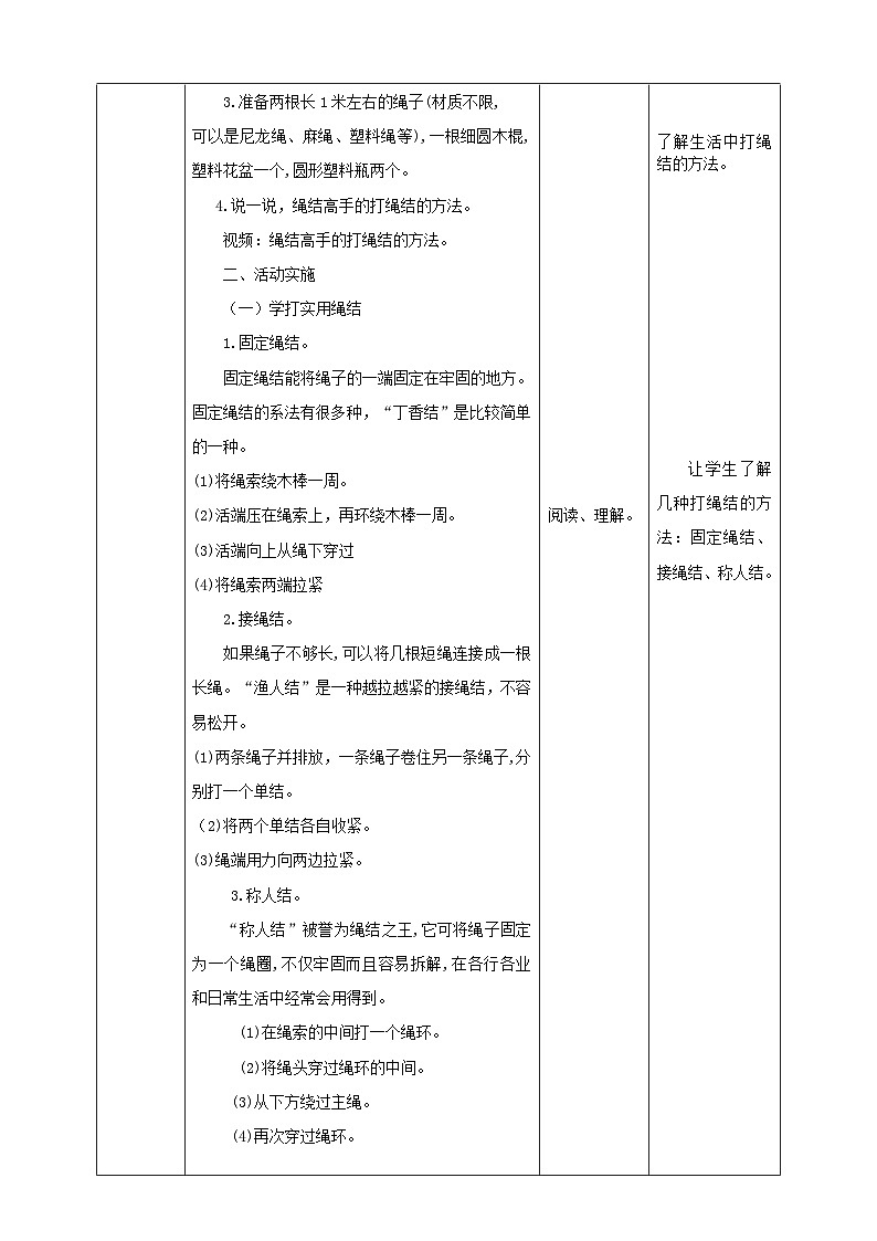 湘科版综合实践活动三年级10.《奇妙的绳结》教案第2页