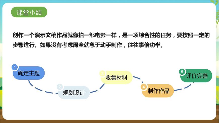 湘科版綜合實(shí)踐活動(dòng)四年級(jí)7.《演示文稿展成果》課件第6頁