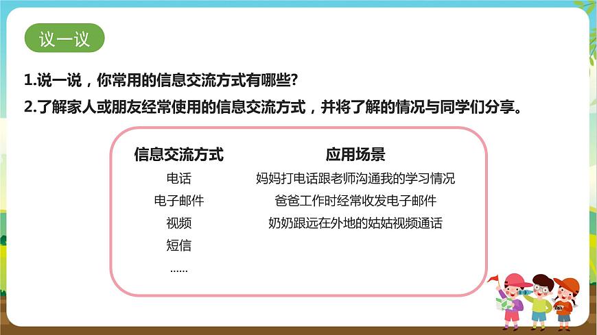 湘科版綜合實踐活動四年級8.《信息交流與安全》課件第4頁