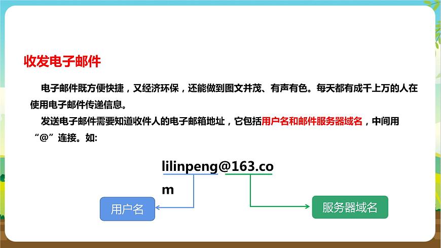 湘科版綜合實踐活動四年級8.《信息交流與安全》課件第7頁