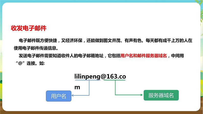 湘科版综合实践活动四年级8.《信息交流与安全》课件第7页