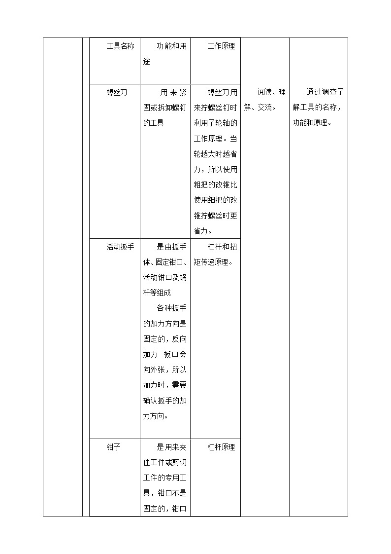 湘科版综合实践活动四年级9.《生活中的工具》课件+教案+素材02