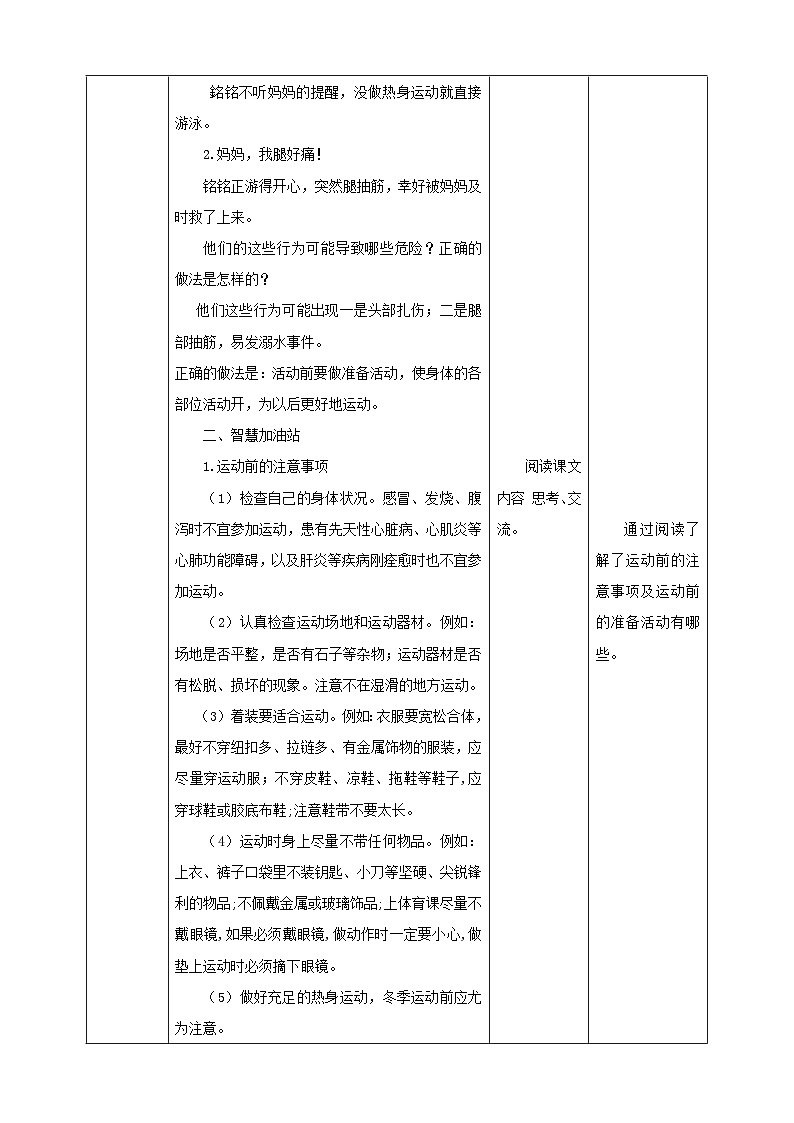 【沪科·黔科版】四上综合实践 运动安全我知道 第一课《准备好了再运动》课件+教案02