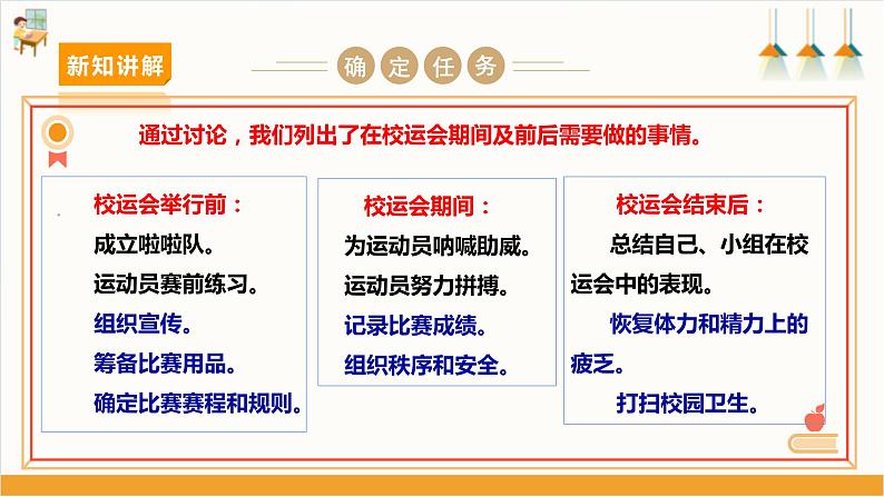 【沪科+黔科版】《综合实践活动》四上 欢乐校运会 活动一《我为班级出把力》课件第4页