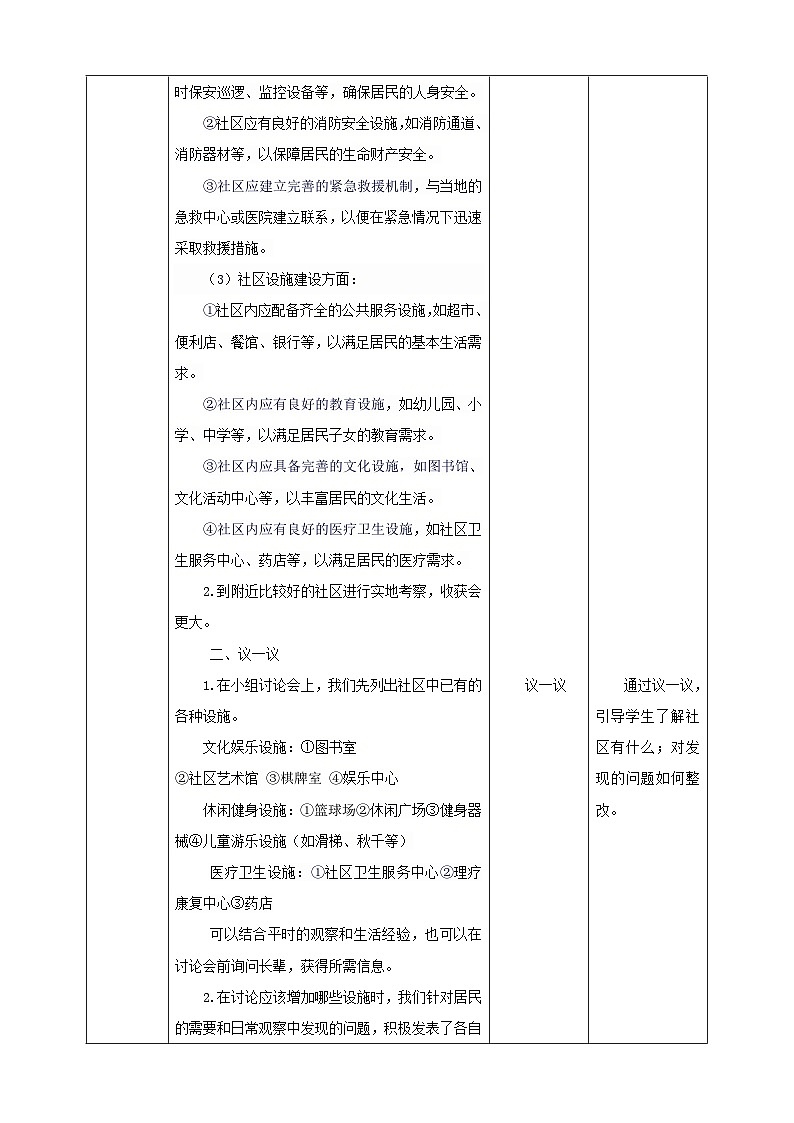 【沪科+黔科版】《综合实践活动》四上 社区我的家 活动三《我心目中的理想社区》教案第2页
