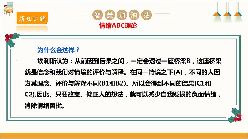 【沪科+黔科版】《综合实践活动》六上 做情绪的主人 第2课《管理情绪有办法》课件第8页